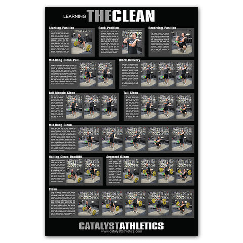 Clean Progression Poster