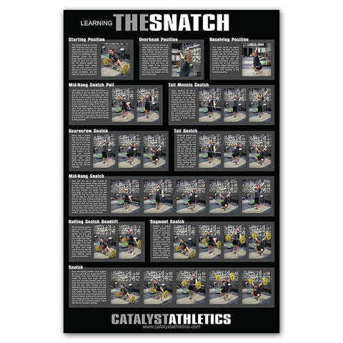 Snatch Progression Poster